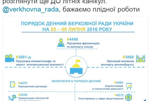 Кракен актуальная ссылка на сегодня