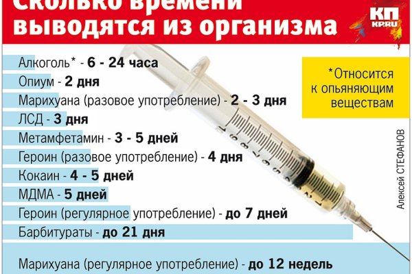 Кракен мп