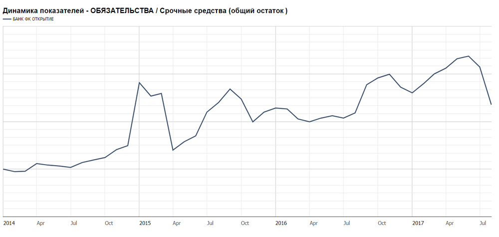 Что такое кракен в даркнете